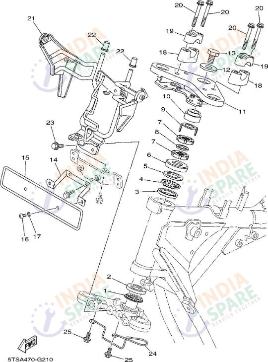 STEERING